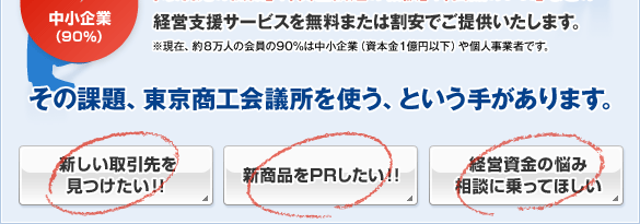 無料・割安・100種類を超える事業・サービス130年の歴史、約8万人強の会員で中小企業の経営をしっかりバックアップします。