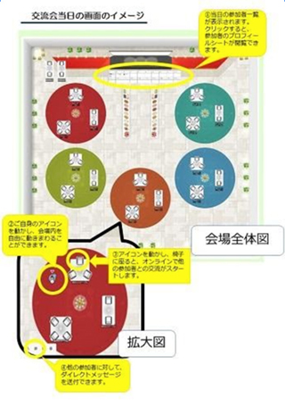 イベントの様子
